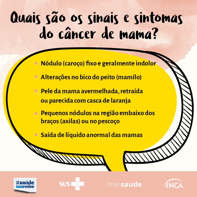 OUTUBRO ROSA | LUTA CONTRA O CANCER DE MAMA